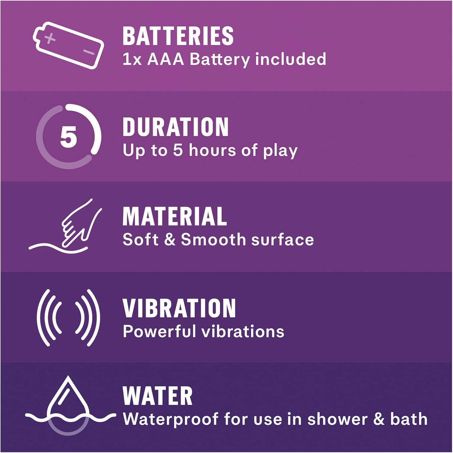 Intense Delight Vibrating Bullet, Sex Toy, Waterproof, 5-Hour Play, Quiet & Discreet, Batteries Included, Powerful Vibrations, Vibrator, Sex Toys for women