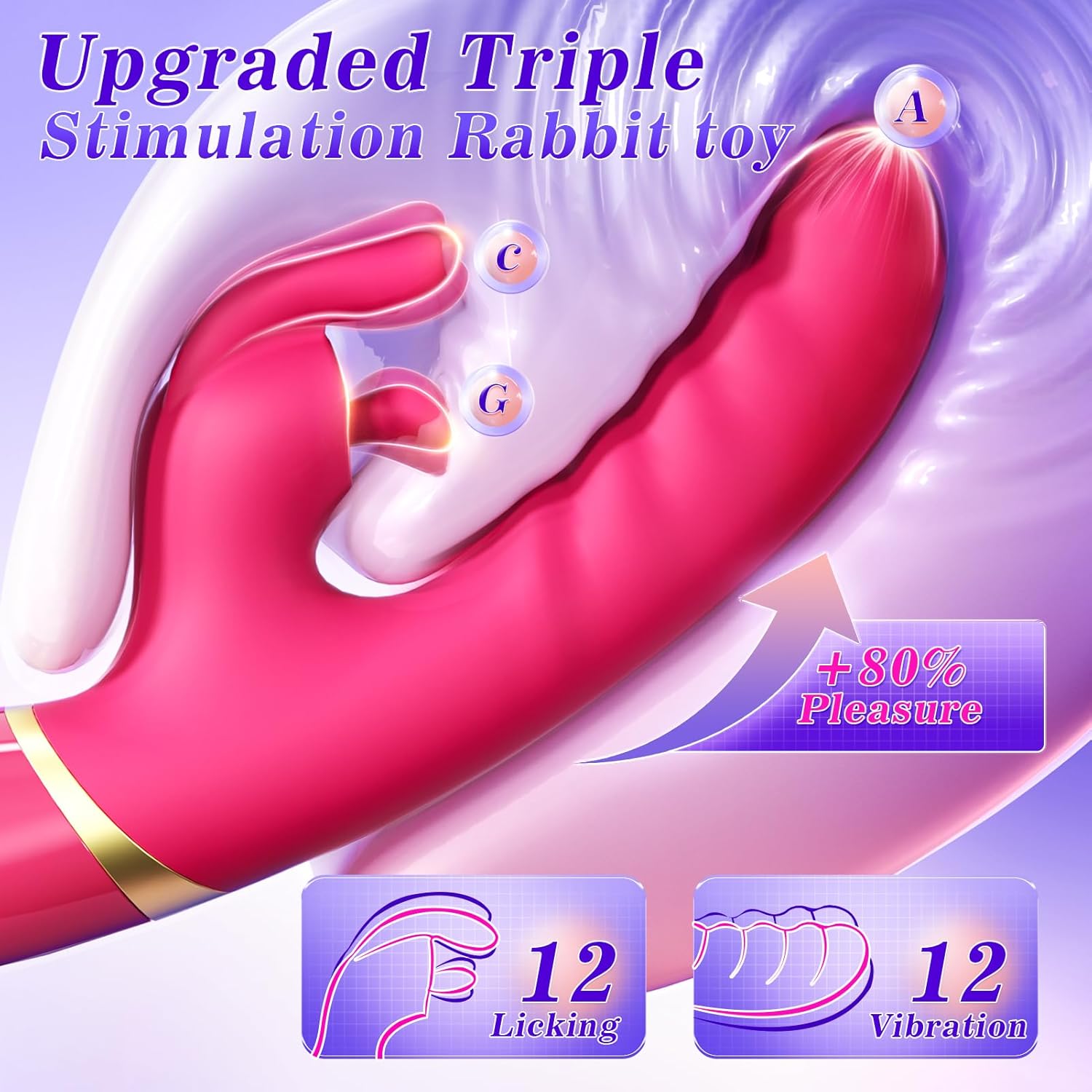 Rabbit Vibrator for Women Sex Toys, Extended High-Frequency Ears & Licking Tongue for Clitoral Stimulation Vibrators, Layered Enlarging Shaft for G-Spot, 12 Modes AI Sync Vibabrator, SAMCHEON 8P Soft Red