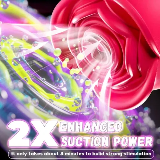 Lolitree Vibrator Review: Smart Pleasure, Silent Operation