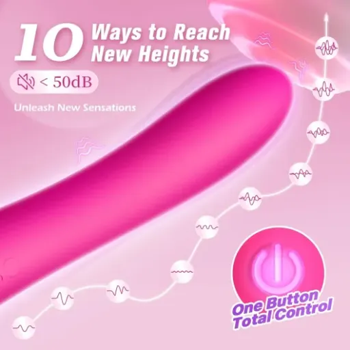 EAWESION G Spot Vibrator Review: A Decent Option for a Basic Vibe Experience