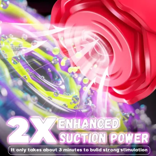 AI Sync Stronger Suction Clitoris Vibrator Review: A Tech-Driven Pleasure Experience