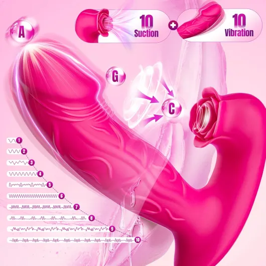 Strong Rotating Sucking Vibrator, AI Sync Sex Toys Vibabrator for Women, Penies Texture Enhance Friction Wearable Panty Vibrators, 10 Vibrating & Sucking Modes G-Spot Stimulator Adult Sex Toy