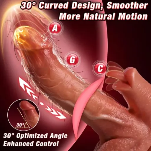 Govosaa Thrust Realistic Dildo Review: a techy thrusting toy that actually puts in the work